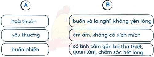 Ôn tập giữa học kì 1 - Tiết 9, 10