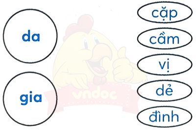 Bài 24: Nặn đồ chơi