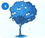 Bài 3: Ngày hôm qua đâu rồi?