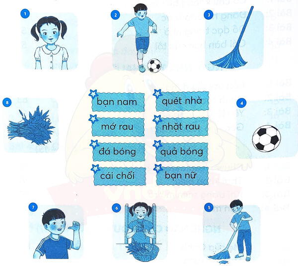 Bài 1: Bé Mai đã lớn