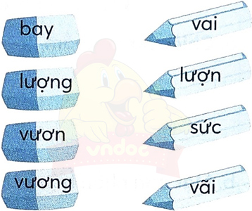 Bài 4: Cái bàn học của tôi