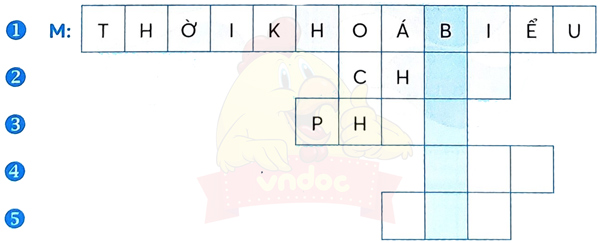 Bài 2: Thời khóa biểu