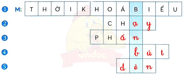 Bài 2: Thời khóa biểu