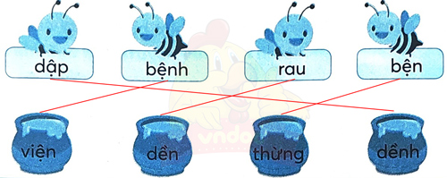 Bài 2: Ong xây tổ