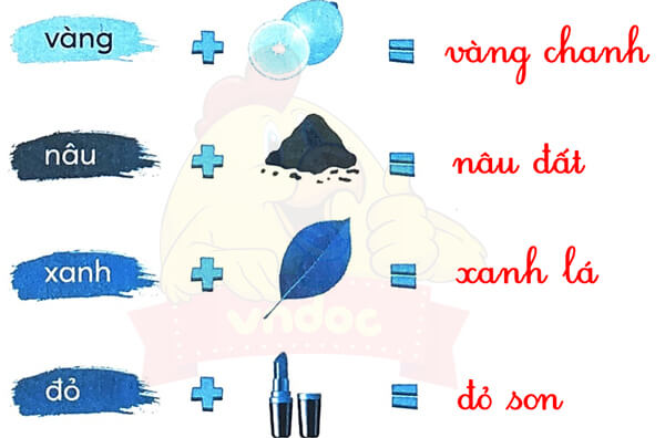 Bài 4: Hoa mai vàng