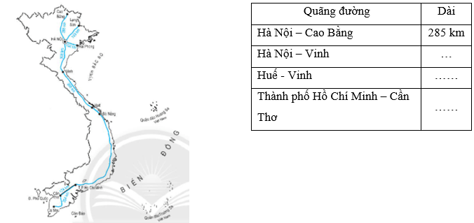 Toán lớp 2 trang 63, 64, 65 Ki-lô-mét