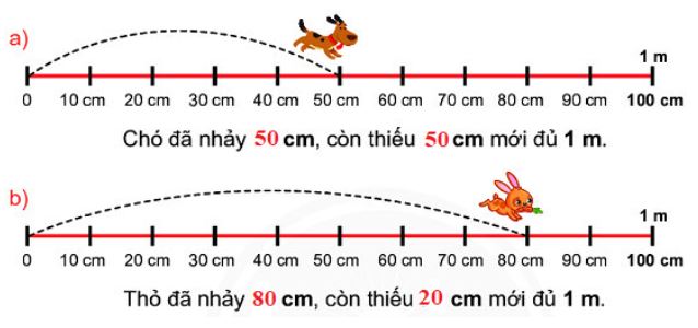 Bài 1 (trang 62 SGK Toán 2 tập 2)