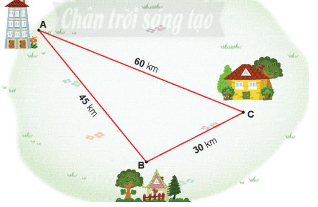 Toán lớp 2 trang 63, 64, 65 Ki-lô-mét