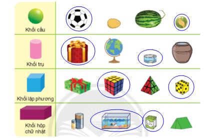 Bài 1 (trang 67 SGK Toán 2 tập 2)