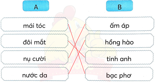Bài 1: Ai ngoan sẽ được thưởng
