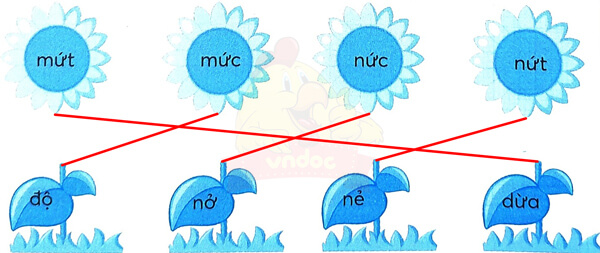 Bài 4: Cây và hoa bên lăng Bác