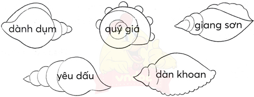 Bài 2: Sóng và cát ở Trường Sa