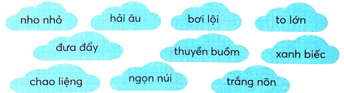 Bài 2: Bạn có biết?