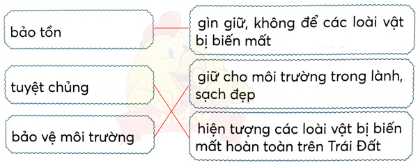 Bài 4: Hừng đông mặt biển