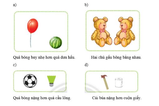 Luyện Tập 2: Trang 86 SGK Toán lớp 2 Tập 2