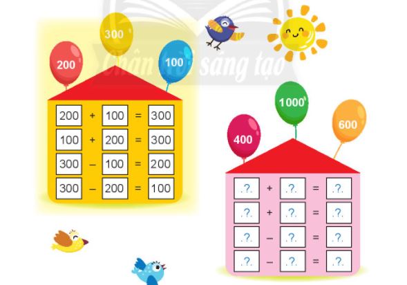 Bài 2 trang 83 Toán lớp 2 tập 2