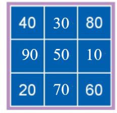 Bài 3 trang 97 Toán lớp 2 tập 2 SGK Chân trời sáng tạo