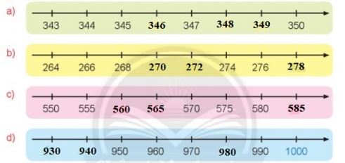 Luyện tập 3: Trang 100 SGK Toán lớp 2 Tập 2