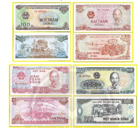 Bài 2 trang 95 Toán lớp 2 tập 2 SGK Chân trời sáng tạo