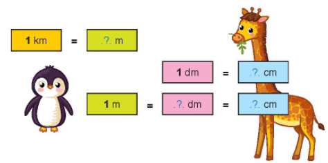 Toán lớp 2 Tập 2 trang 109 Luyện tập 3
