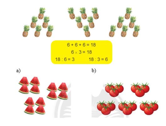 Toán lớp 2 Tập 2 trang 106 Luyện tập 1