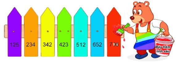 Bài 3 trang 52 Toán lớp 2 tập 2 Kết nối tri thức