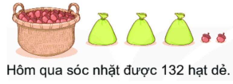 Bài 2 (trang 56 SGK Toán 2 tập 2)