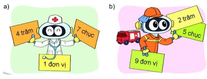 Bài 1 (trang 56 SGK Toán 2 tập 2)