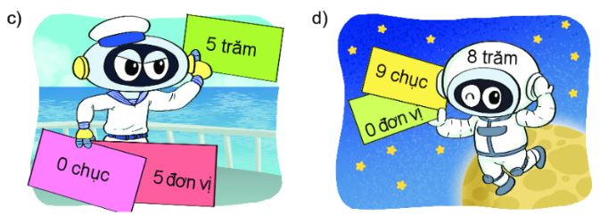 Bài 1 (trang 56 SGK Toán 2 tập 2)