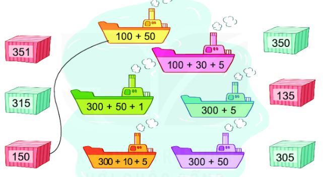 Bài 2 (trang 57 SGK Toán 2 tập 2)