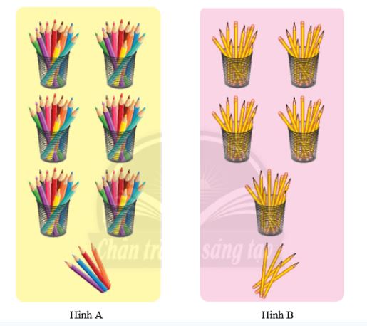 Giải Toán lớp 2 Tập 2 trang 102, 103, 104, 105