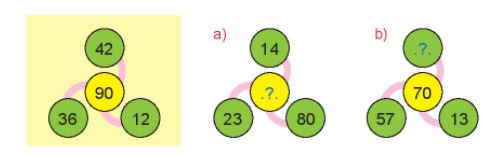 Toán lớp 2 Tập 2 trang 104 Luyện tập 7