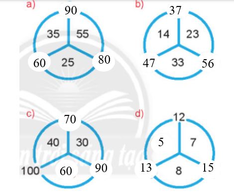 Toán lớp 2 Tập 2 trang 104 Luyện tập 6