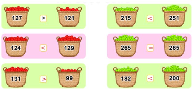 Bài 5 (trang 62 SGK Toán 2 tập 2)