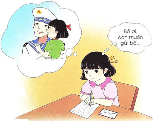 Bài 2: Thư gửi bố ngoài đảo