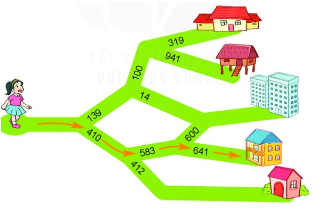 Bài 5 (trang 64 SGK Toán 2 tập 2)