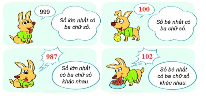 Bài 34 (trang 64 SGK Toán 2 tập 2)