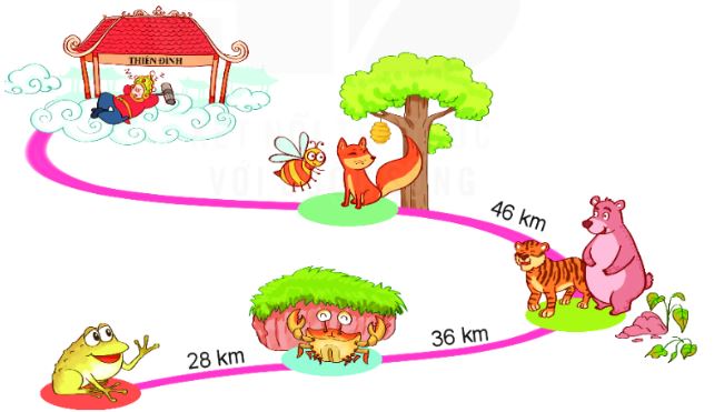 Bài 4 (trang 70 SGK Toán 2 tập 2)