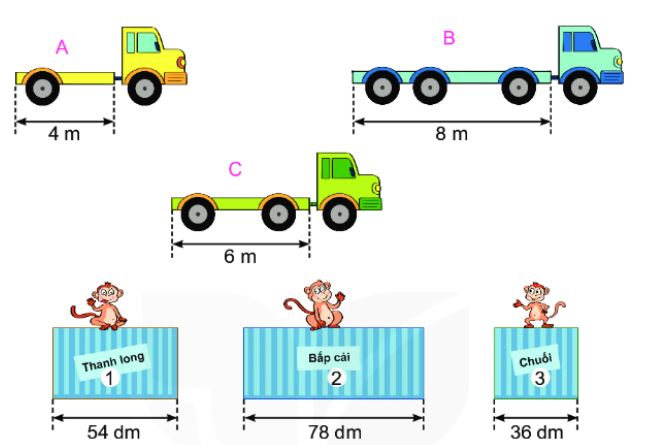 Bài 4 (trang 78 SGK Toán 2 tập 2)