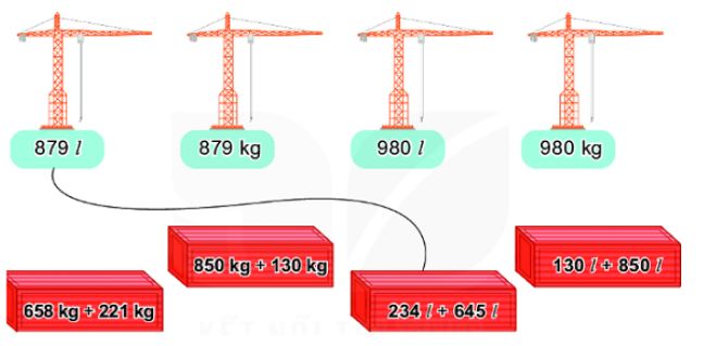 Bài 2 (trang 81 SGK Toán 2 tập 2) KNTT
