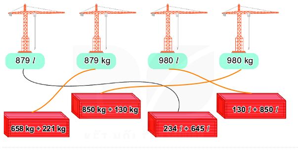Bài 2 (trang 81 SGK Toán 2 tập 2) KNTT