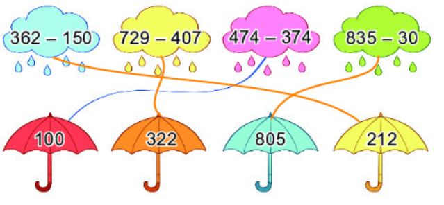 Bài 3 (trang 89 SGK Toán 2 tập 2)