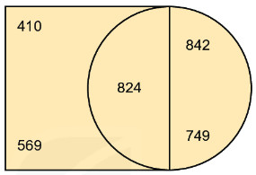 Bài 3 (trang 90 SGK Toán 2 tập 2)