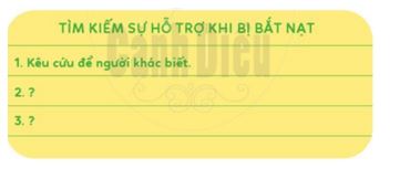 Giải câu hỏi vận dụng trang 28 SGK Đạo Đức 2 - Cánh Diều