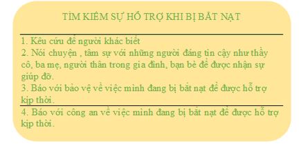 Giải câu hỏi vận dụng trang 28 SGK Đạo Đức 2 - Cánh Diều