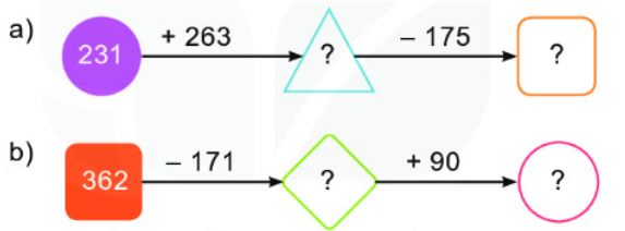 Bài 2 (trang 94 SGK Toán 2 tập 2)