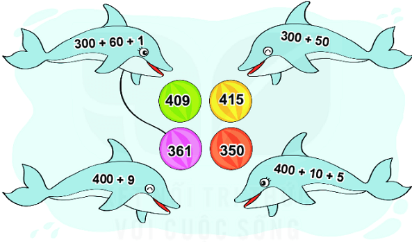 Bài 3 (trang 112 SGK Toán 2 tập 2)