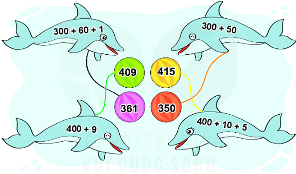 Bài 3 (trang 112 SGK Toán 2 tập 2)