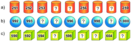 Bài 2 (trang 110 SGK Toán 2 tập 2)