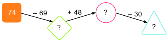 Bài 5 (trang 116 SGK Toán 2 tập 2)